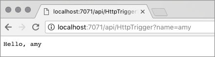 http request in browser