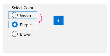 Example of keyboard navigation in a single-column RadioButtons group