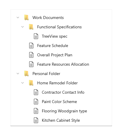 The chevron and folder icons together in a TreeView