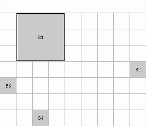 Projection navigation strategy