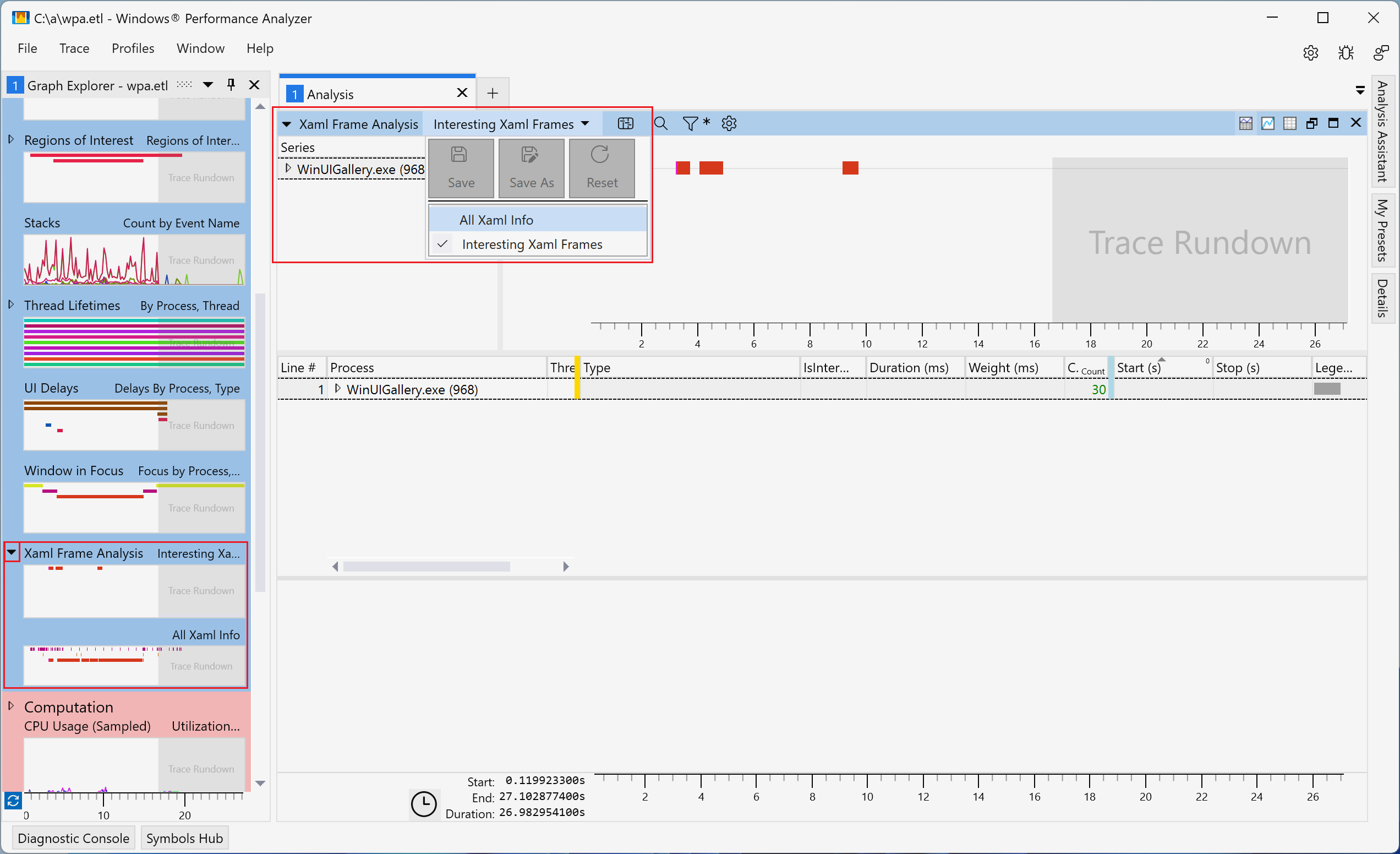 Screenshot of the Windows Performance Analyzer showing the View selectors for the Xaml Frame Analysis table.