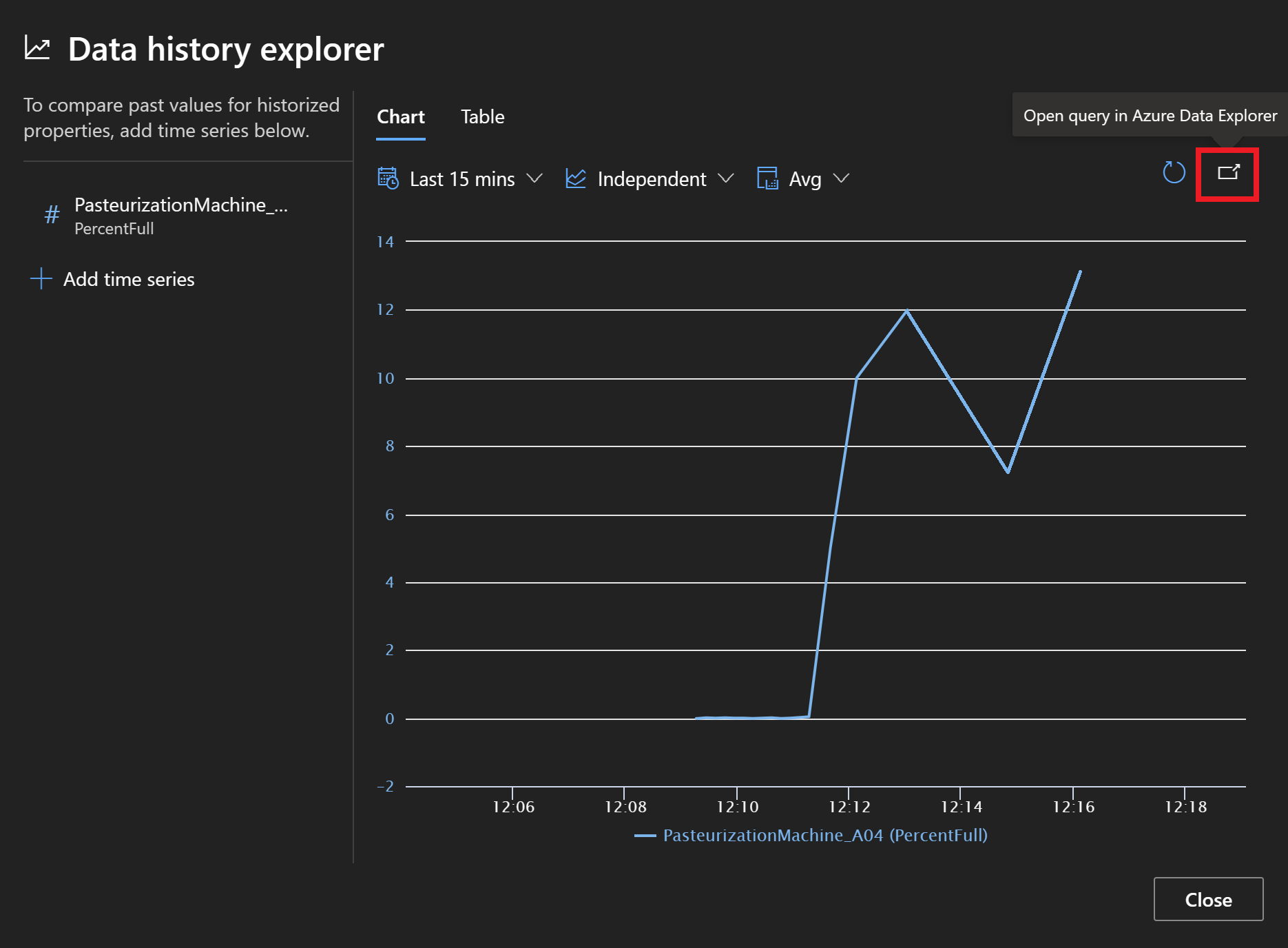 Schermopname van de knop om een query te openen in Azure Data Explorer.