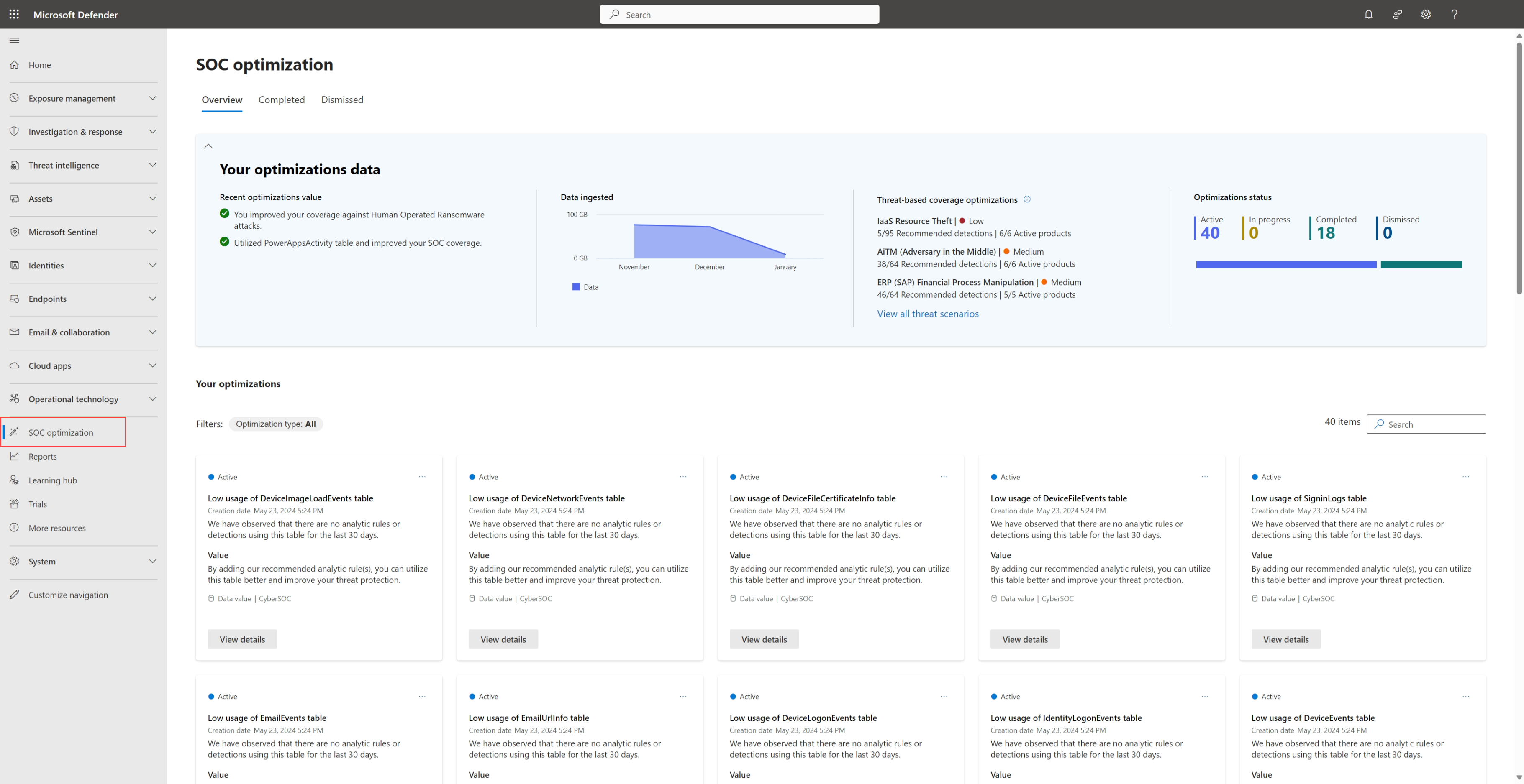 Schermopname van de pagina SOC-optimalisatie in Microsoft Defender XDR.