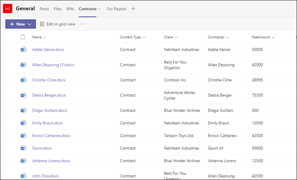 Lijstweergave van SharePoint-bibliotheek.