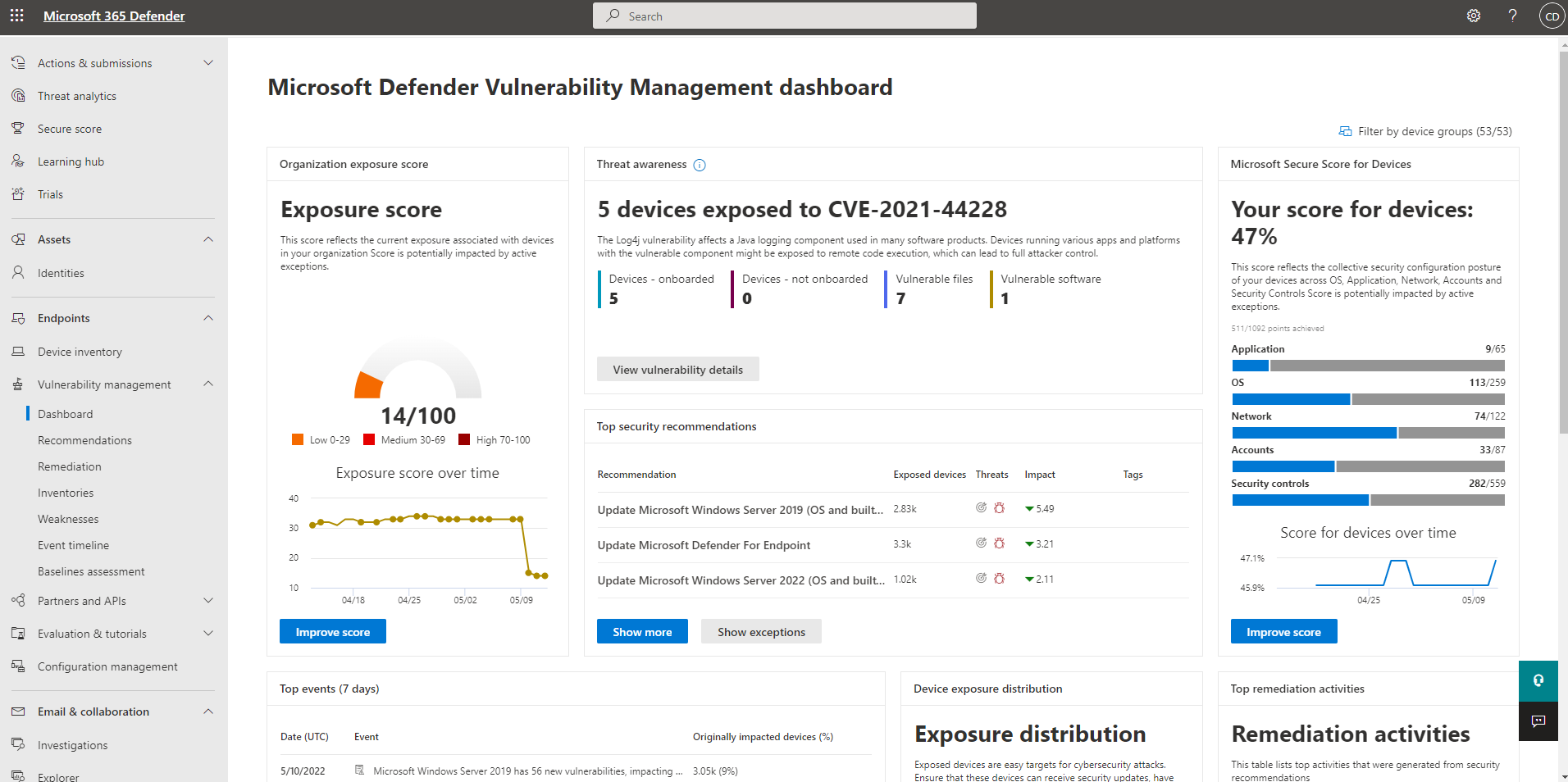 Defender Vulnerability Management-dashboard 