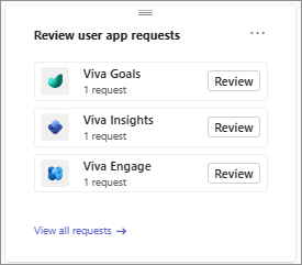 Screenshot showing the user request review option on the admin center dashboard.
