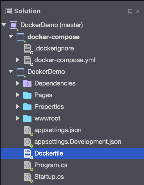Generated docker support files