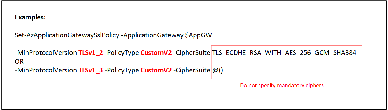 Diagram met het gebruik van de parameter ciphersuite voor het CustomV2-beleid.