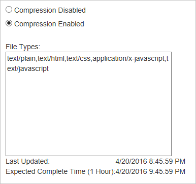 CDN Premium-compressie-instellingen