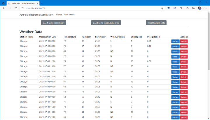 Een schermopname van de voltooide toepassing, waarin gegevens worden weergegeven die zijn opgeslagen in een Azure Cosmos DB-tabel met behulp van de API voor Table.