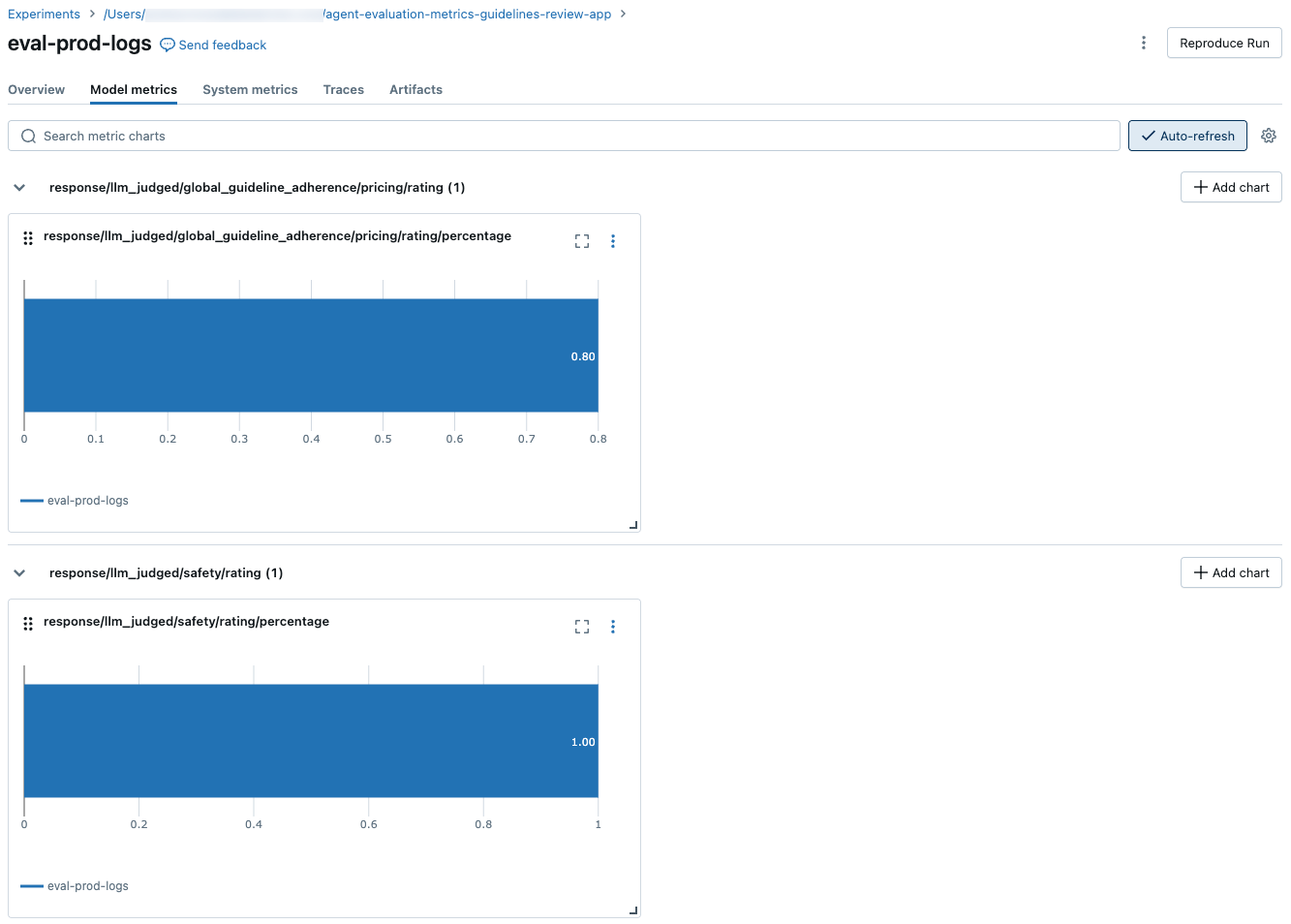 metrische evaluatiegegevens, grafieken