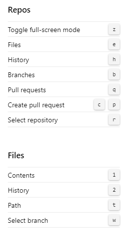 Schermopname van Git-sneltoetsen voor Azure DevOps 2020 Repos.