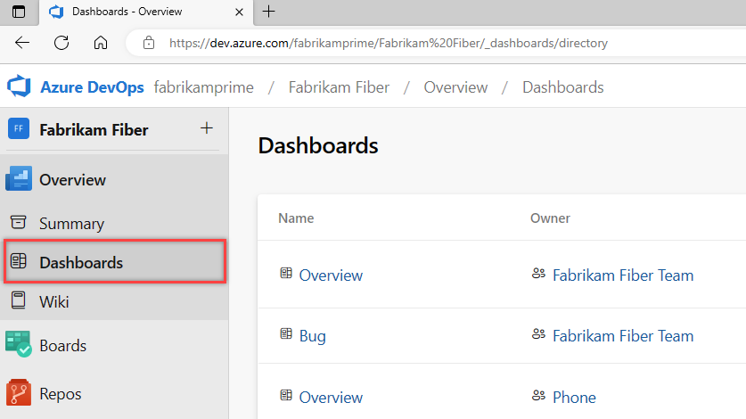 Schermopname met het tabblad Dashboards geselecteerd.