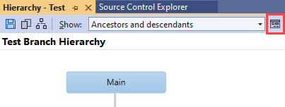 Schermopname van Visual Studio met de vertakkingshiërarchie Testen. Rechts van het menu Weergeven is een knop gemarkeerd.