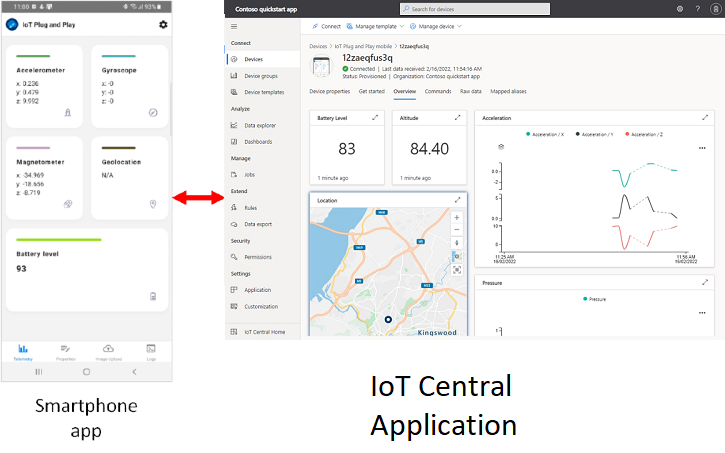 Overzicht van het quickstartscenario dat een smartphone-app verbindt met IoT Central.