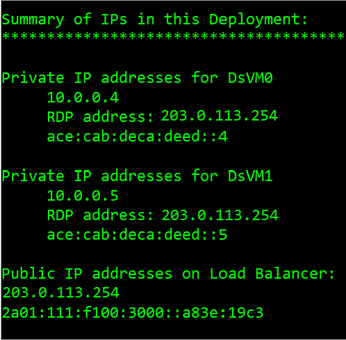 IP-samenvatting van de implementatie van IPv4-/IPv6-toepassingen in Azure