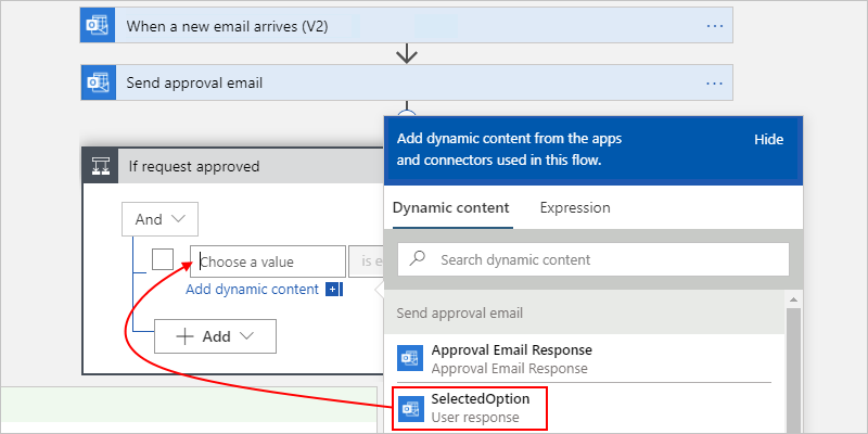 Schermopname van de lijst met dynamische inhoud waar in de sectie Goedkeuring-e-mail verzenden de uitvoer SelectedOption is geselecteerd.