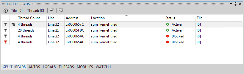 GPU Threads-vensters met bevroren threads.