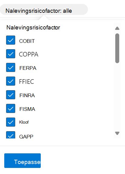 Schermopname van de risicofactoren voor naleving