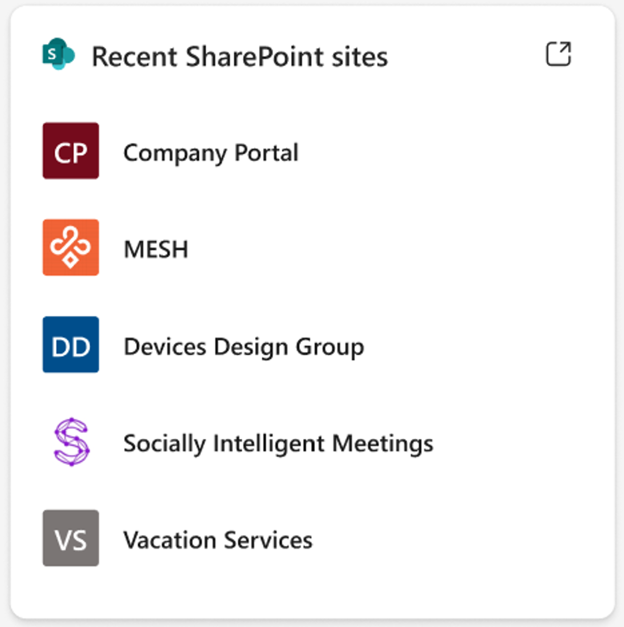 List of recent SharePoint sites