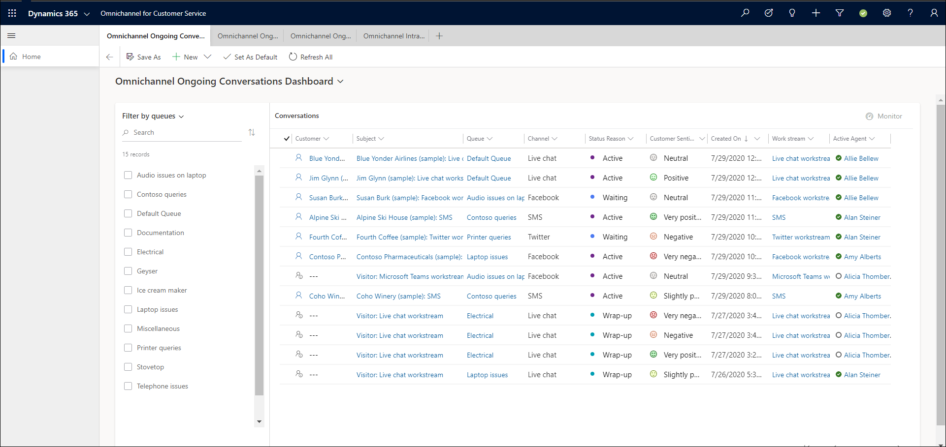 Dashboard voor lopende Omnichannel-gesprekken.