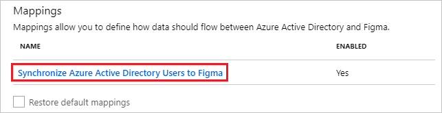 Figma-gebruikerstoewijzingen