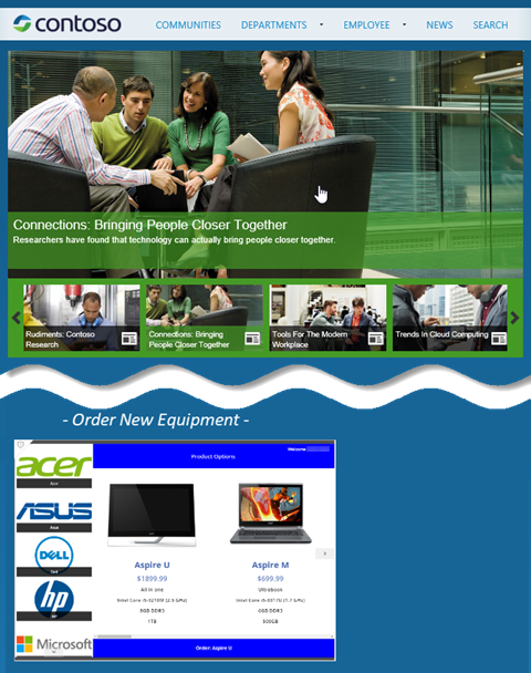 Contoso-website met ingesloten app.