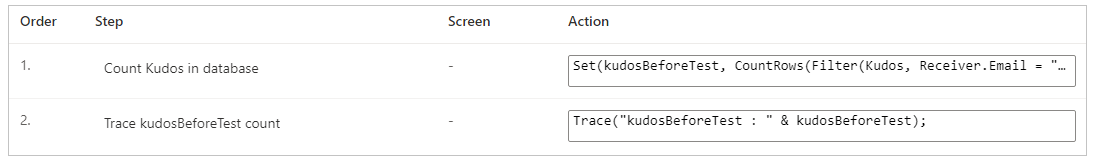 Kudo's voordat de test wordt uitgevoerd Kudo's voordat de test wordt uitgevoerd.