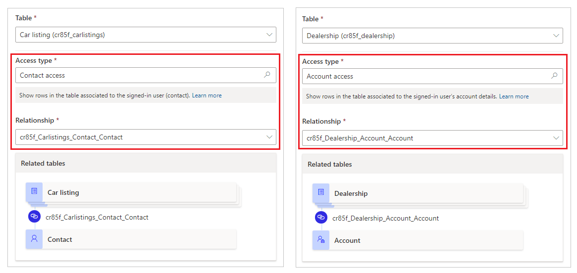 Toegangstype contactpersoon of account.