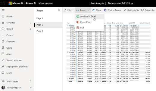 Start from a report, select Export, then Analyze in Excel.