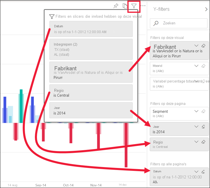Screenshot of a list of filters with arrows pointing to where those filters are on the Filters pane.