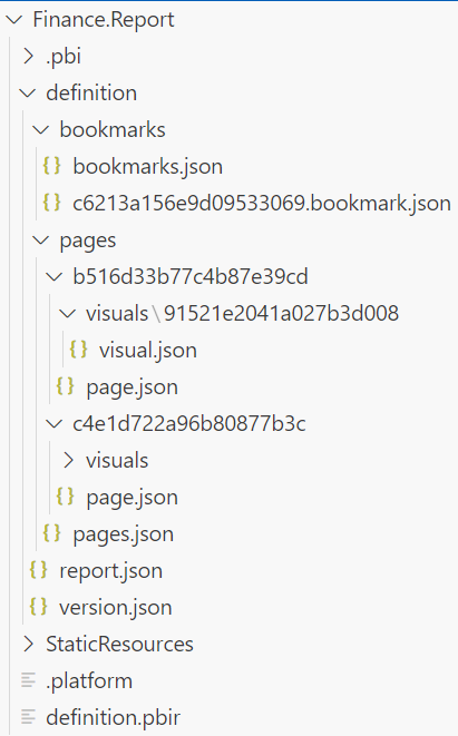 Schermopname van de vriendelijke PBIR-map.