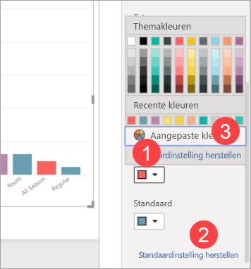 Screenshot showing Data color section with color palette open.