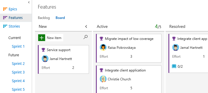 Kanban board, Agile template