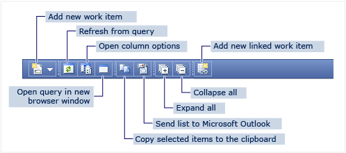 Toolbar for Query Results Web Part