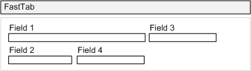 NAVGridLayoutColSpan GridLayout showing column span