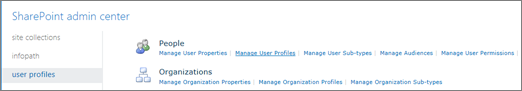 The Manage User Profiles link on the user profiles page