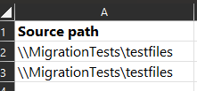 A screenshot of a sample csv in Excel.