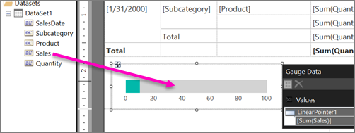 Schermafbeelding waarin wordt getoond hoe u het veld Verkoop naar een Report Builder KPI-rapport sleept.