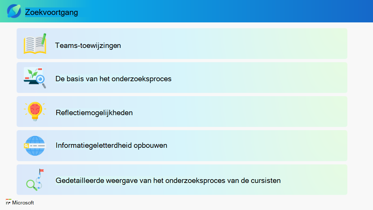 Infographic over Zoekcoach en Zoekvoortgang functies. Selecteer de volgende koppeling voor de toegankelijke PDF-versie.