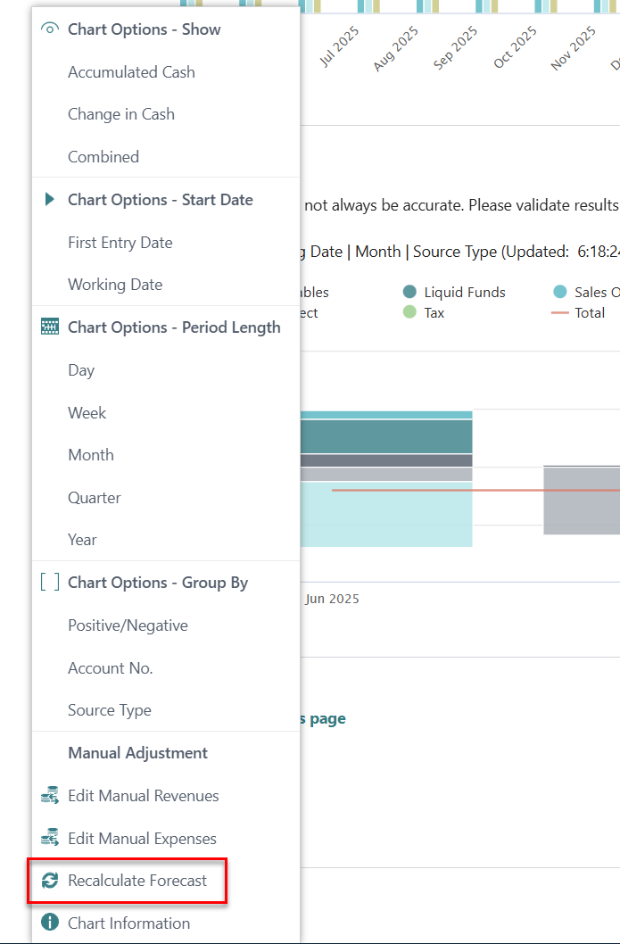 Screenshot of the Cash Flow Forecast Recalculate Forecast option.