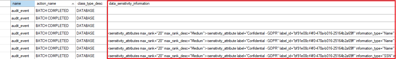 Schermopname van de pagina Information Protection vanuit Azure Portal.