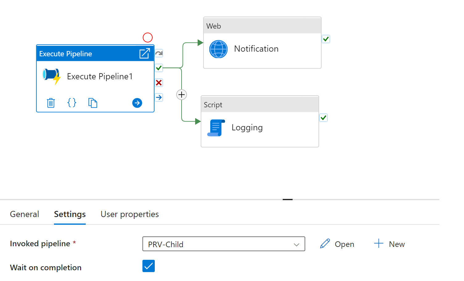 Schermopname van de configuratie van ExecutePipeline Activity voor het wachten op voltooiing.