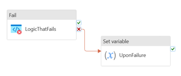 Schermopname van de definitie en het resultaat van een try catch-blok.