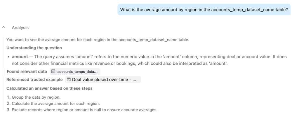 Genie denkstappen met een uitleg in eenvoudige taal van SQL-logica