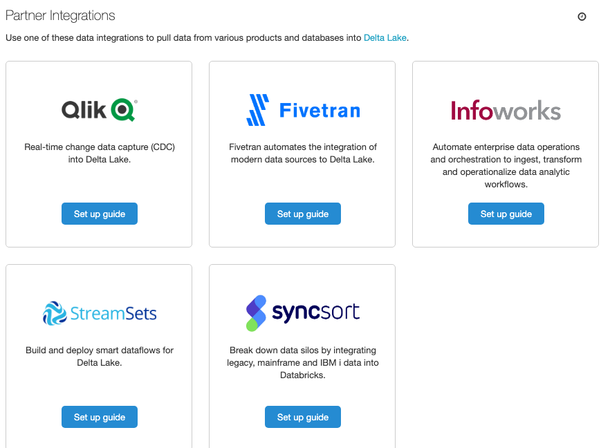 Partnerintegratieportal