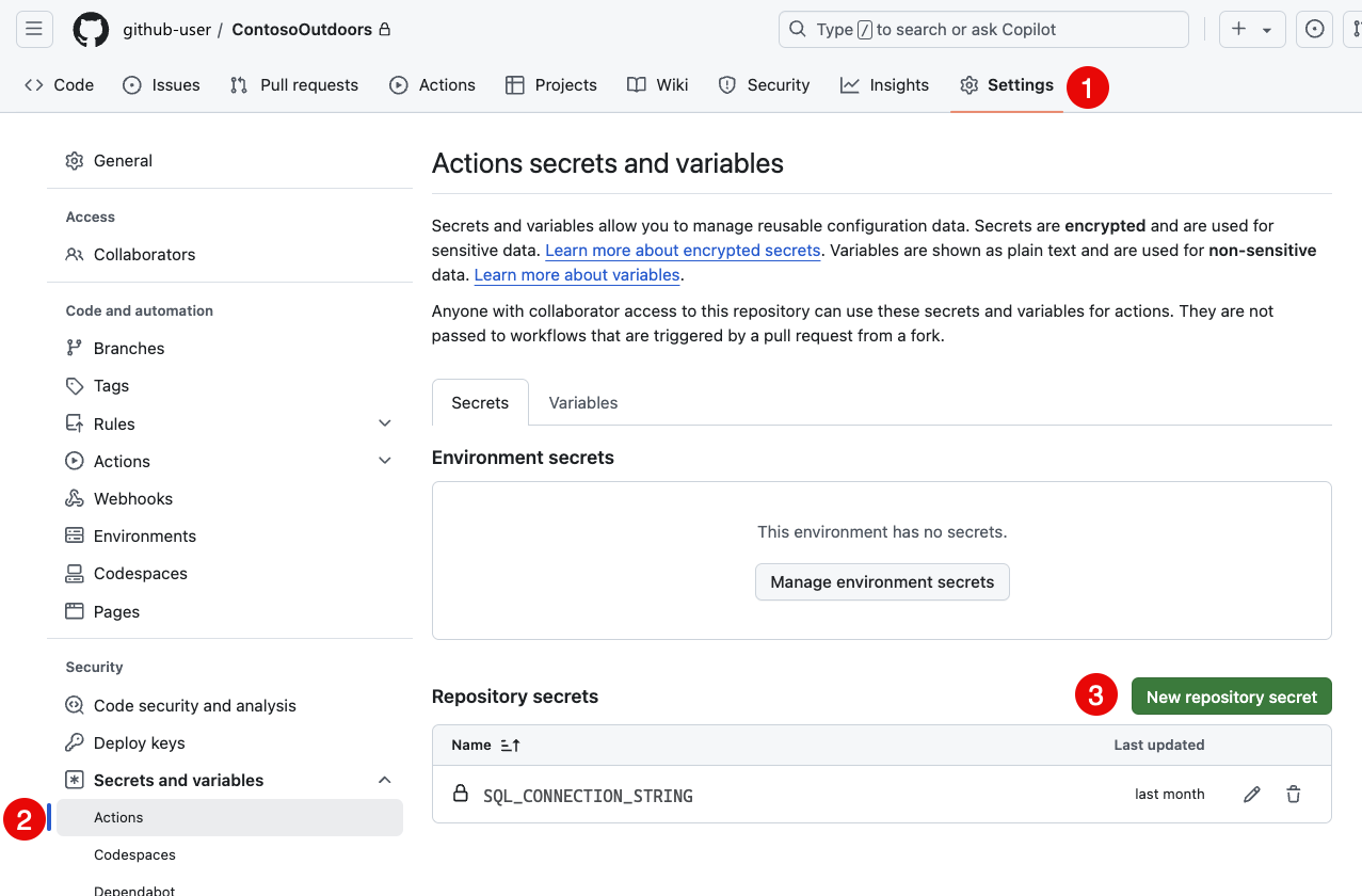 Schermopname van de instellingen van de GitHub-opslagplaats met de knop Nieuw opslagplaatsgeheim gemarkeerd.