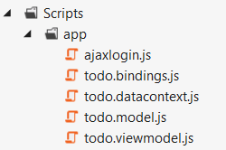 Screenshot that shows the subfolder labeled app open.
