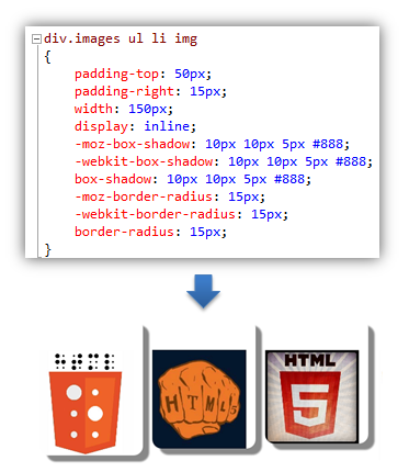 Rounded corners with shadow Rounded corners with shadow