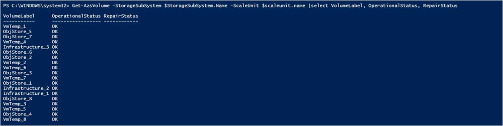 status van Azure Stack Hub-volumes in PowerShell